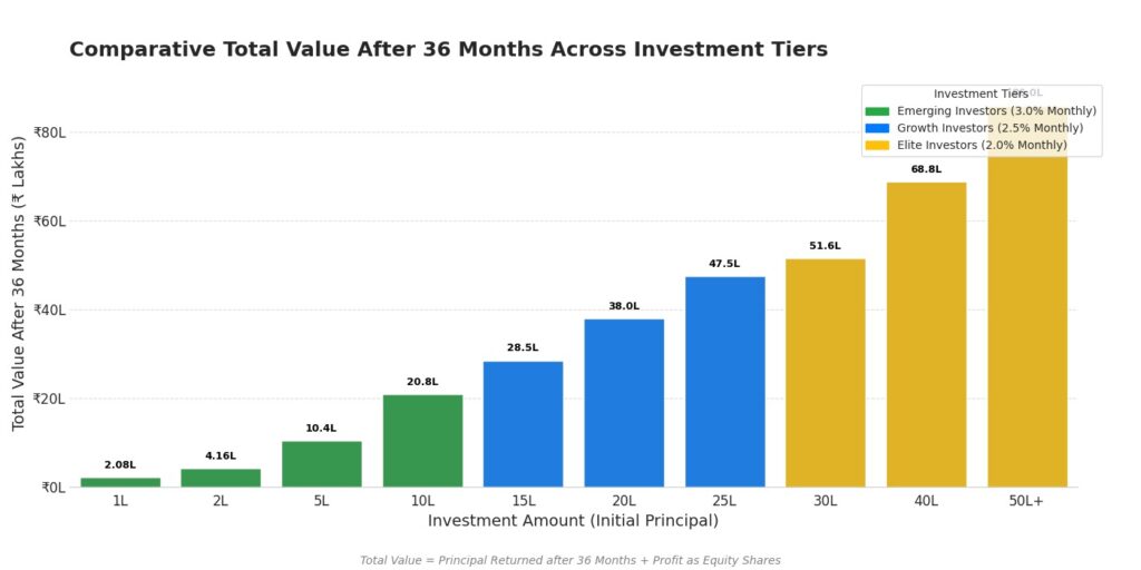 WhatsApp Image 2025-10-24 at 00.08.56_00444b4a